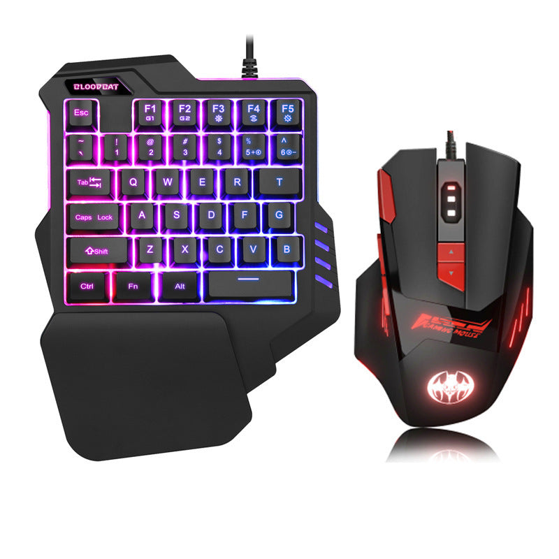 Bloodbat Mini Keyboard